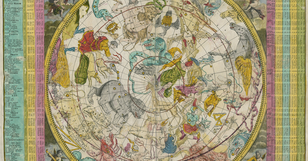 18th century map of the cosmos