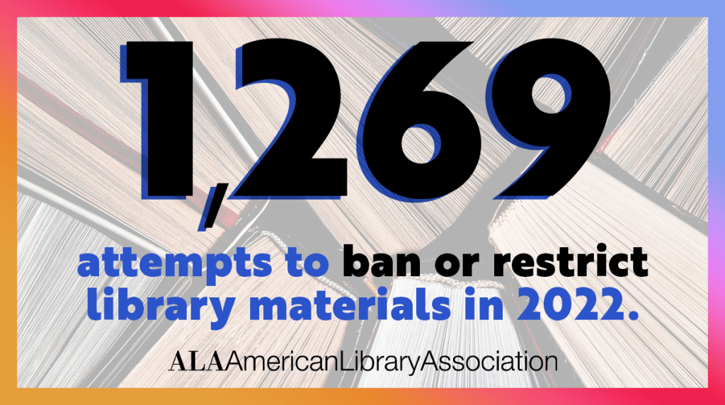1,269 attempts to ban or restrict library materials in 2022