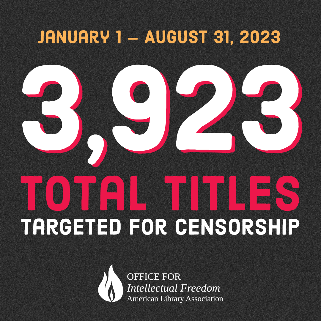 January 1 - August 31, 2023: 3,923 total titles targeted for censorship. Office for Intellectual Freedom, American Library Association