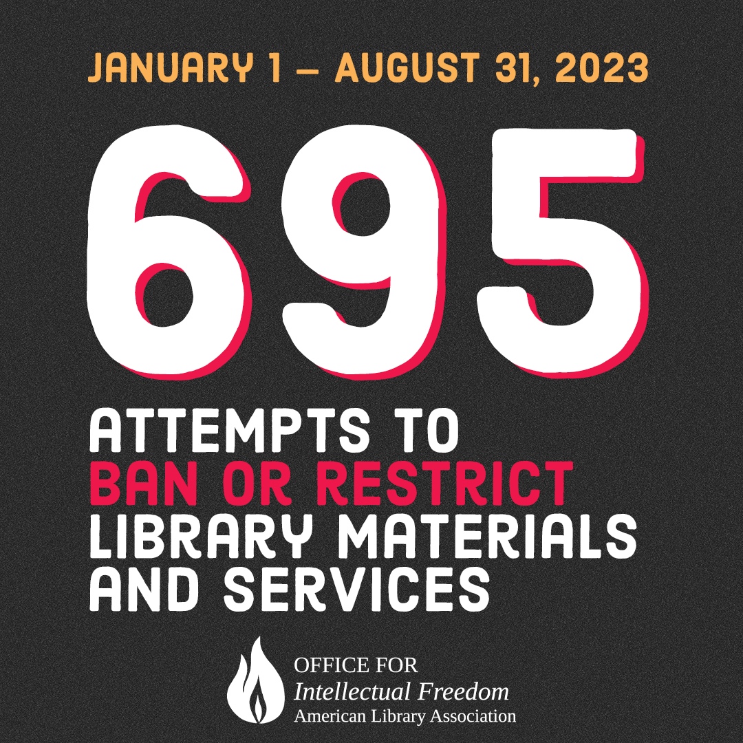 January 1 - August 31, 2023: 695 attempts to ban or restrict library materials and services. Office for Intellectual Freedom, American Library Association